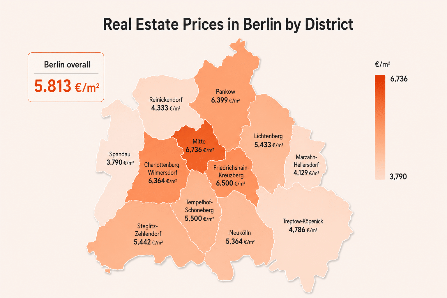 Map showing property prices in Berlin by district: Average price levels – Property Price Index 2026