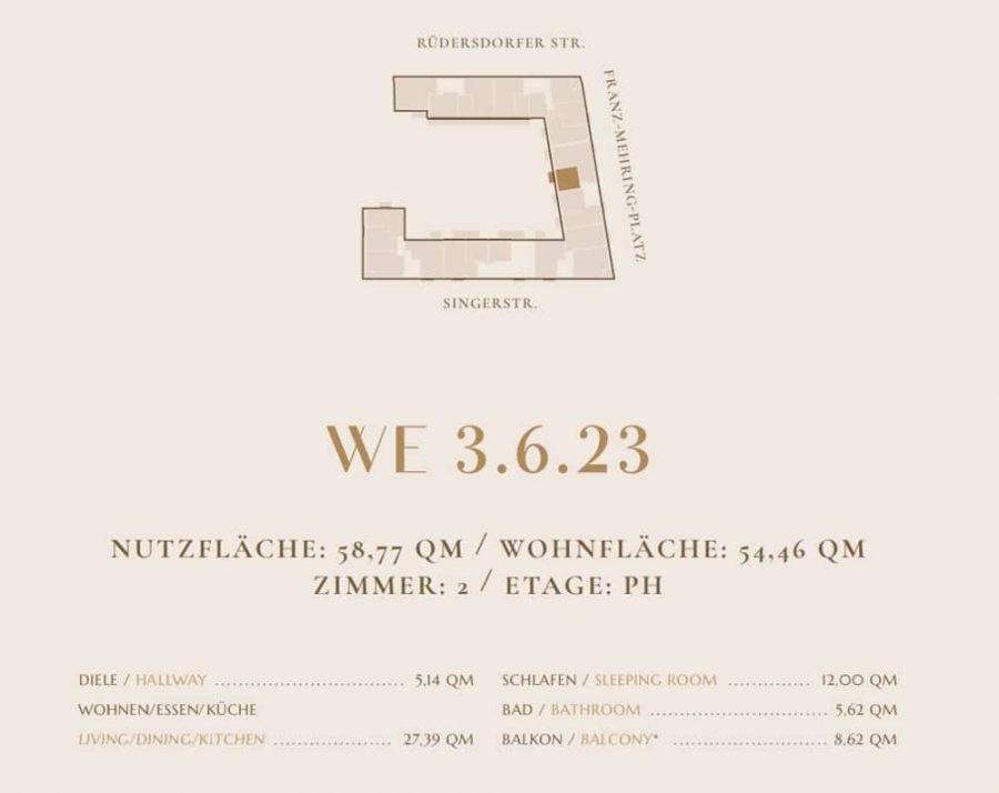 Neulich Verkauft: Gehobene 2-Zimmer-Wohnung in Berlin Friedrichshain nahe Karl-Marx-Allee - Bild